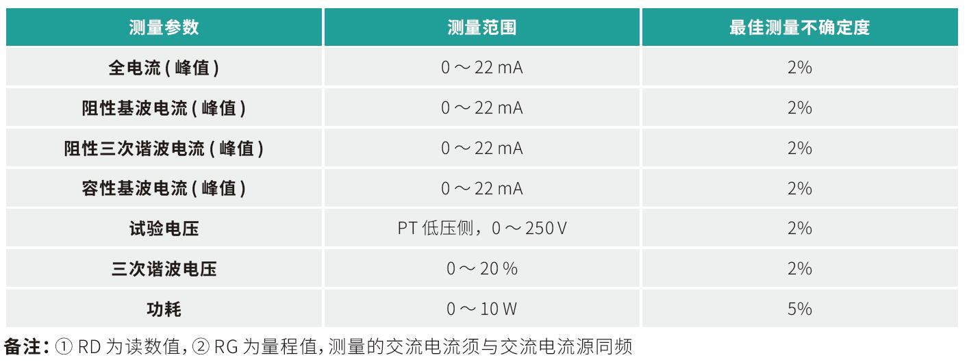 QQ截圖20191026135944